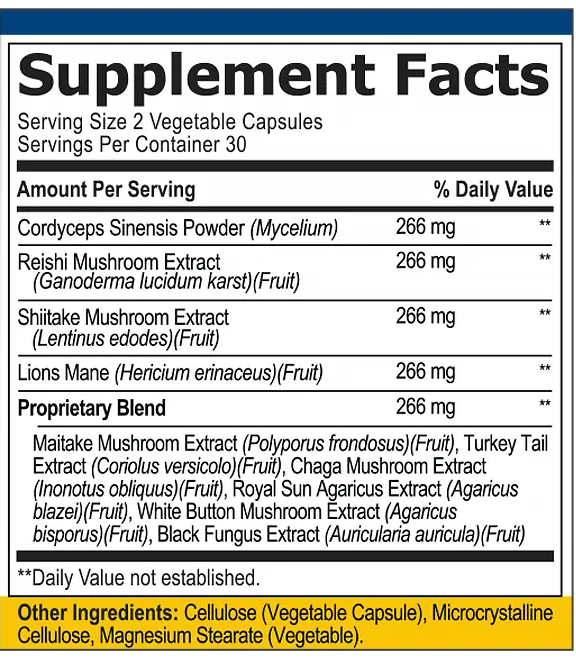 Cholibrium Supplement Fact