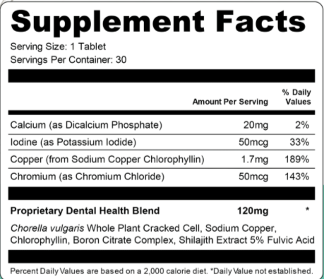 DentiCore supplement facts