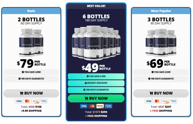 MemoForce Price