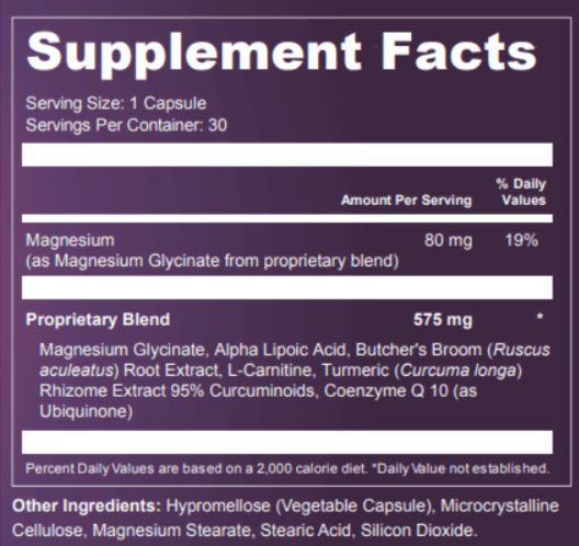 Presgera Supplement facts