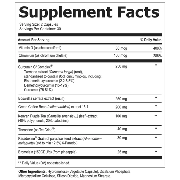 SlimActiv 9 Supplement Facts