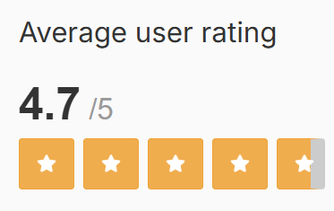 Youthful Prostate Customer Rating