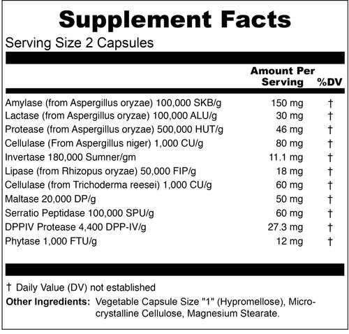 Total Revive Plus supplement